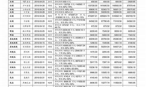 吉利汽车价格一览表_国产吉利汽车价格表