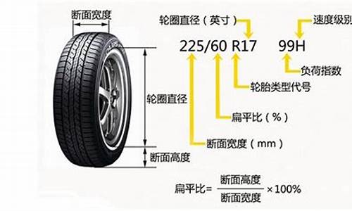 宝马x6规格参数解释_宝马x6规格参数解释图