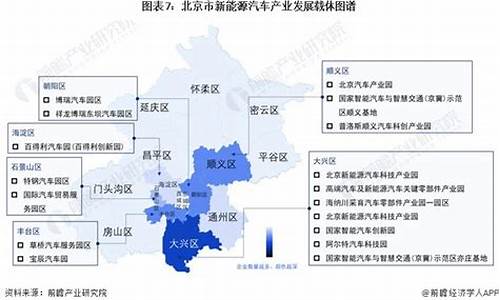 北京 新能源汽车 品牌_北京 新能源汽车 品牌占比