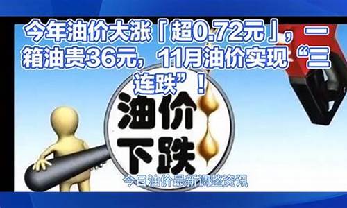 今日油价最新资讯_今日油价最新资讯公众号